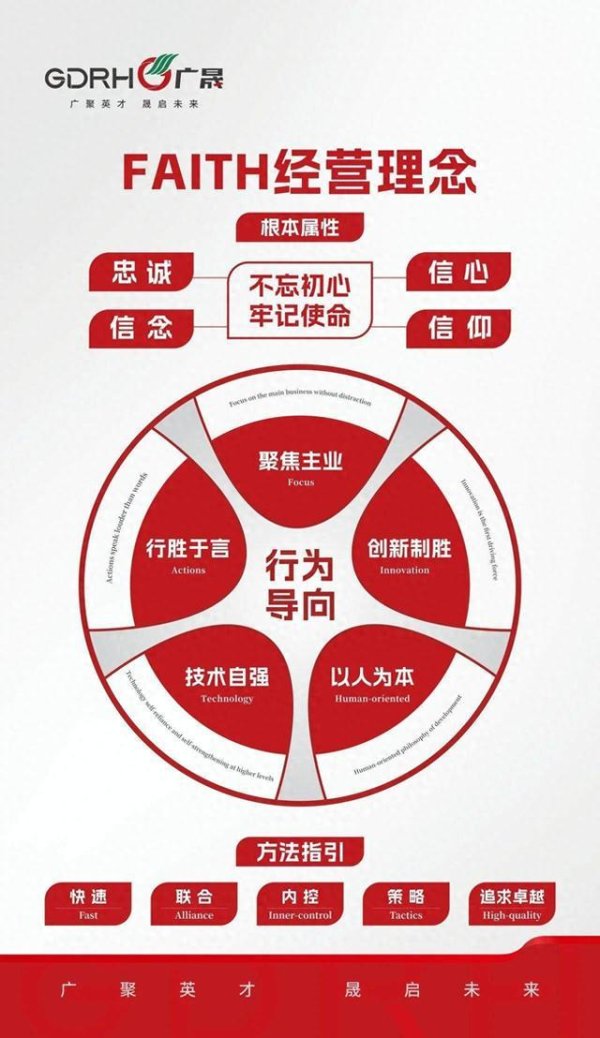 广东配资炒股 广晟控股集团：前瞻布局具身机器人、低空经济等领域，靠实体经济走向未来