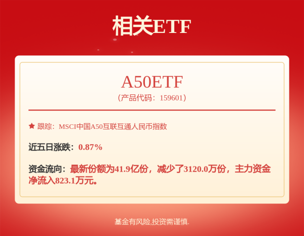 配资正规网站 正本清源